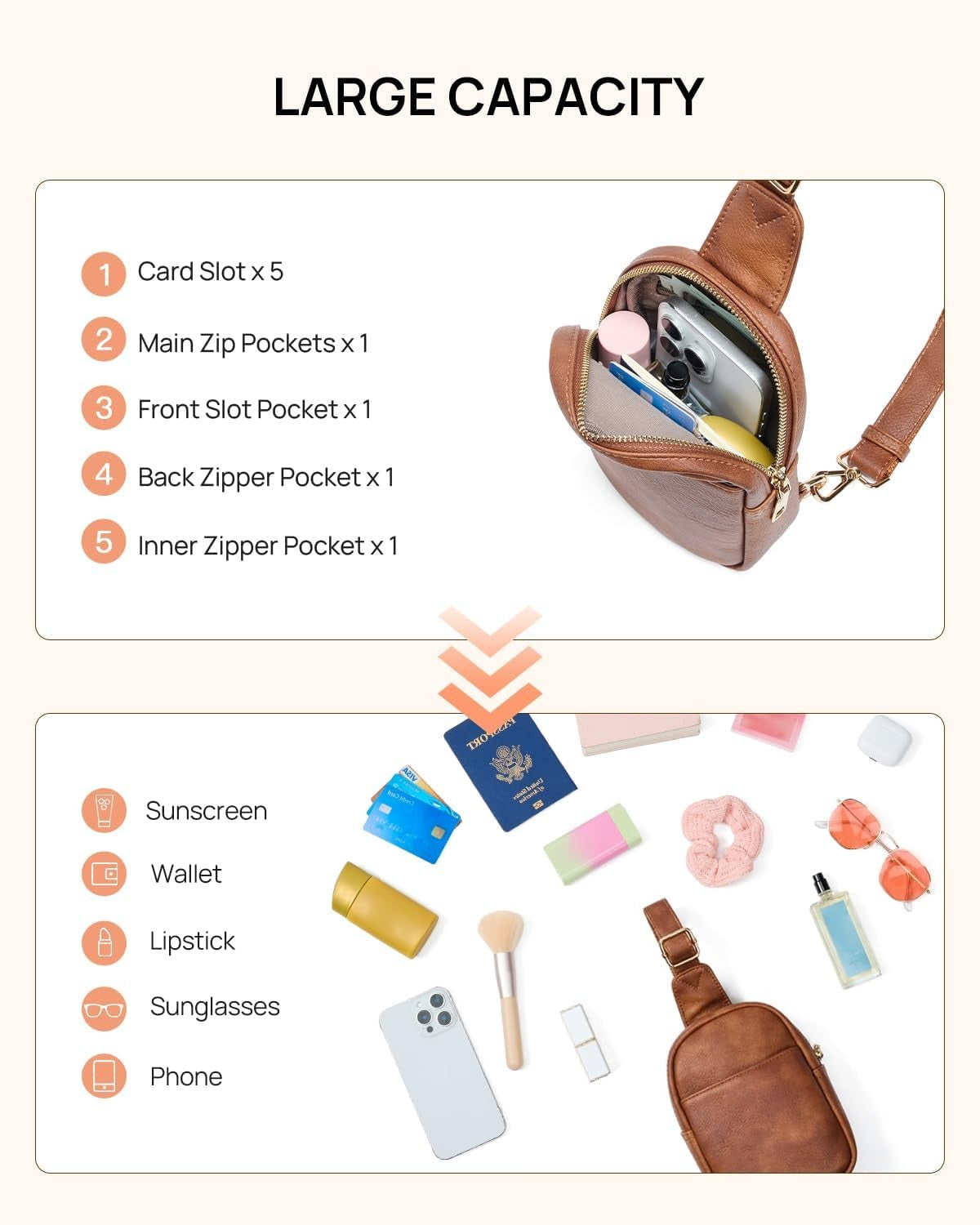 Small Sling Bag for Women Leather Crossbody Fanny Packs Chest Bag for Women