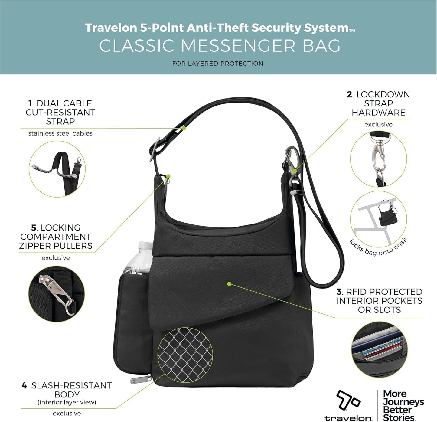 Women's Shoulder Bag Anti-Theft Classic Messenger Bag Fashion Shoulder Bag